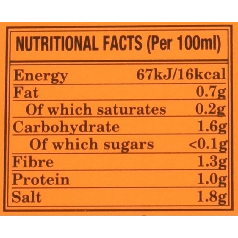 McIlehnny Salsa Tabasco 60ml Salsa Piccantissima